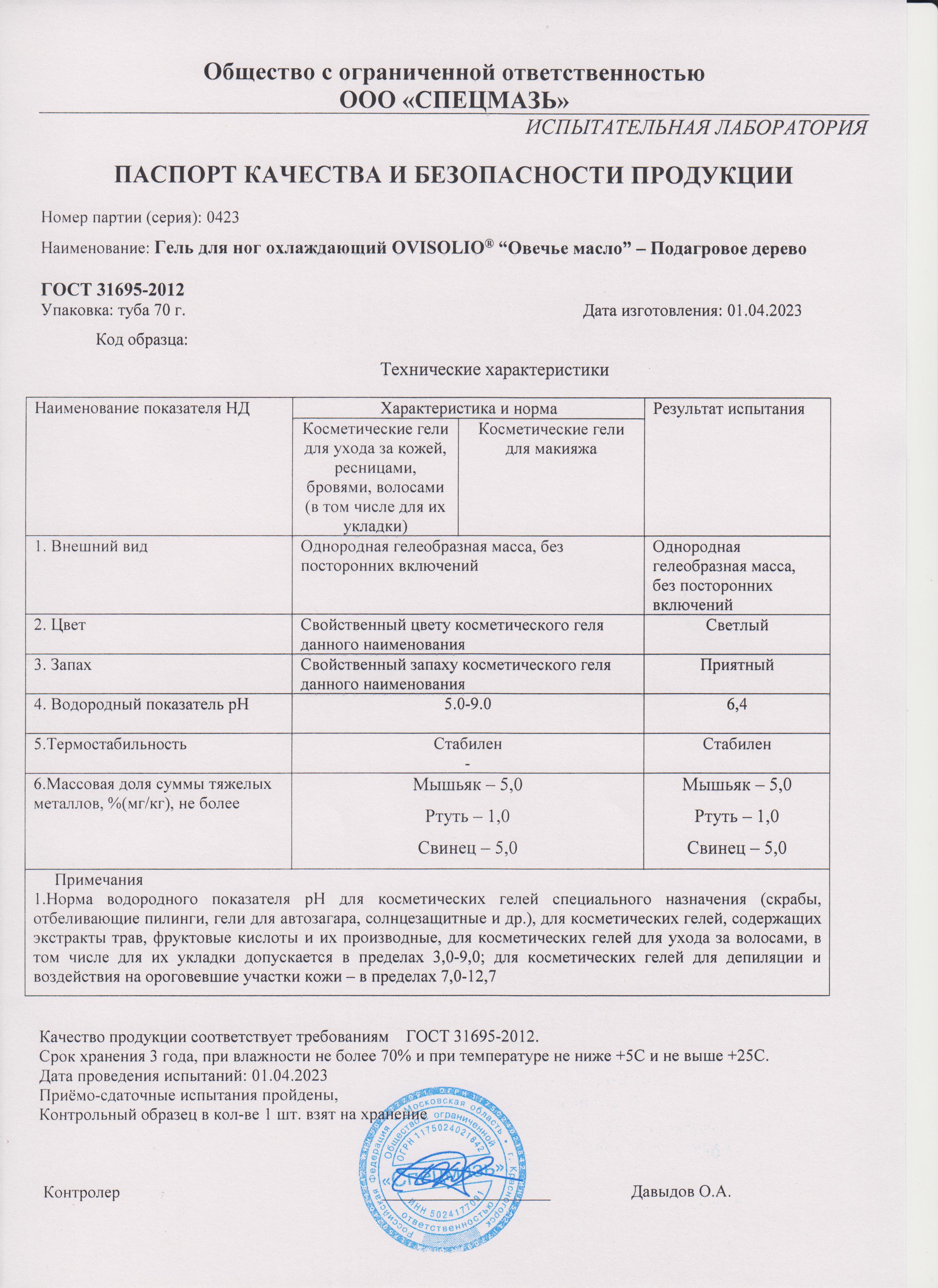 Паспорт №042023